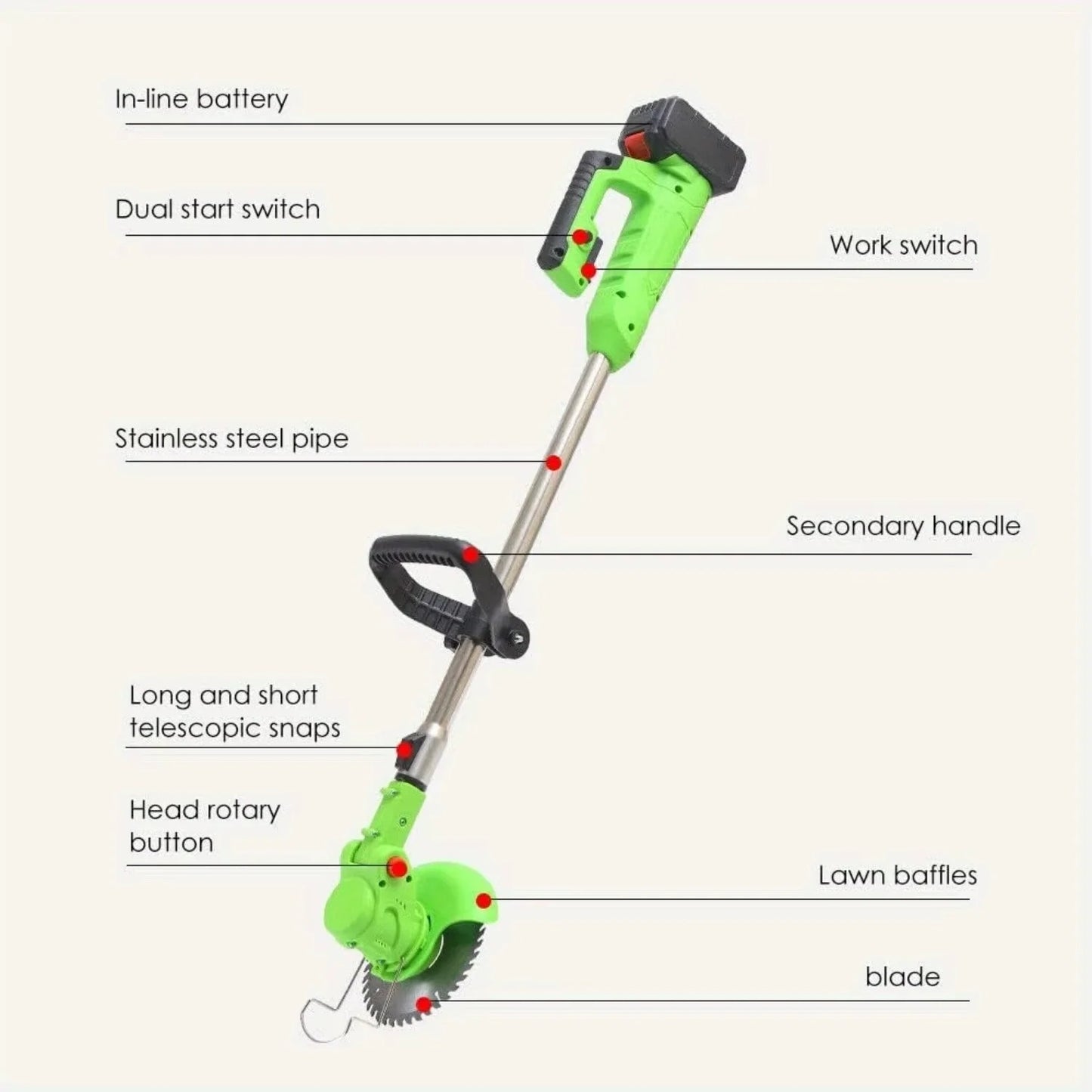 Cordless Grass Trimmer with Adjustable Handle