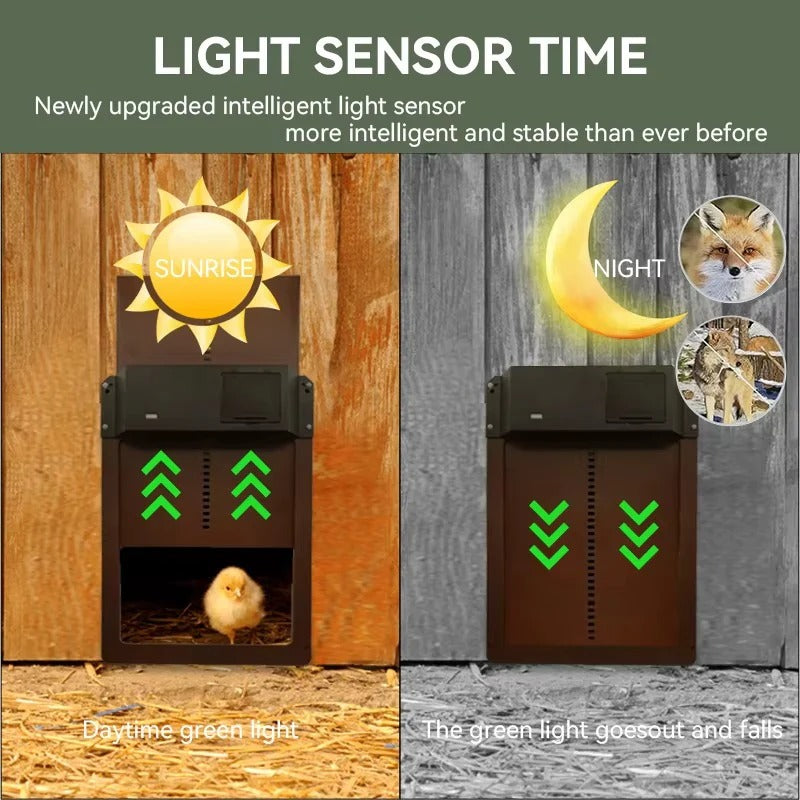 Automatic Chicken Coop Door Opener with Light Sensor