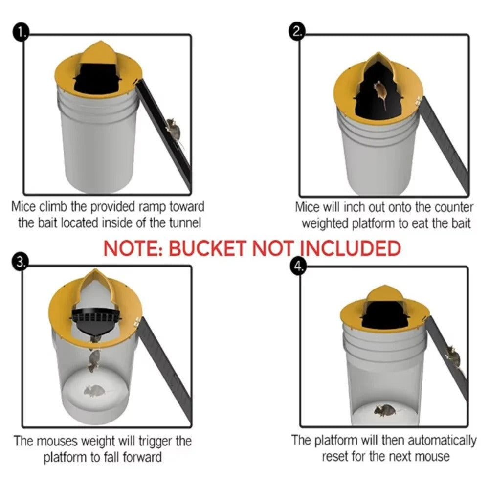 Automatic Reset Mouse Trap – Reusable Non-Toxic Rodent Trap