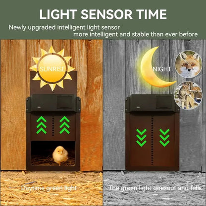 Automatic Chicken Coop Door Opener with Light Sensor